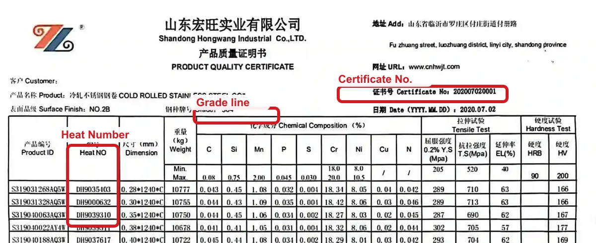 Annotated stainless steel MTC header showing heat number, grade line and certificate number